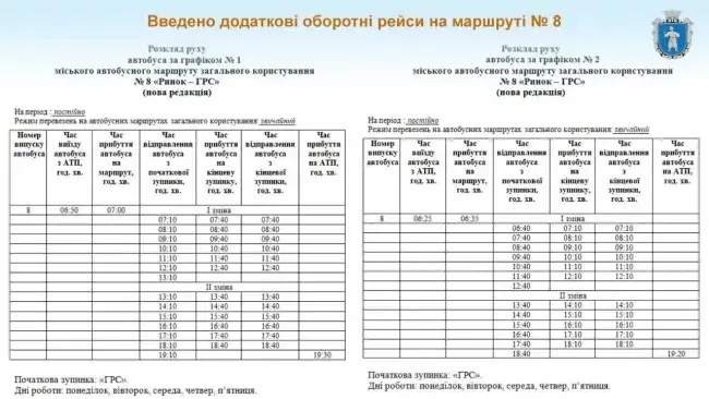 Автобус №8 в Умані їздитиме частіше: міськрада ухвалила збільшення кількості рейсів