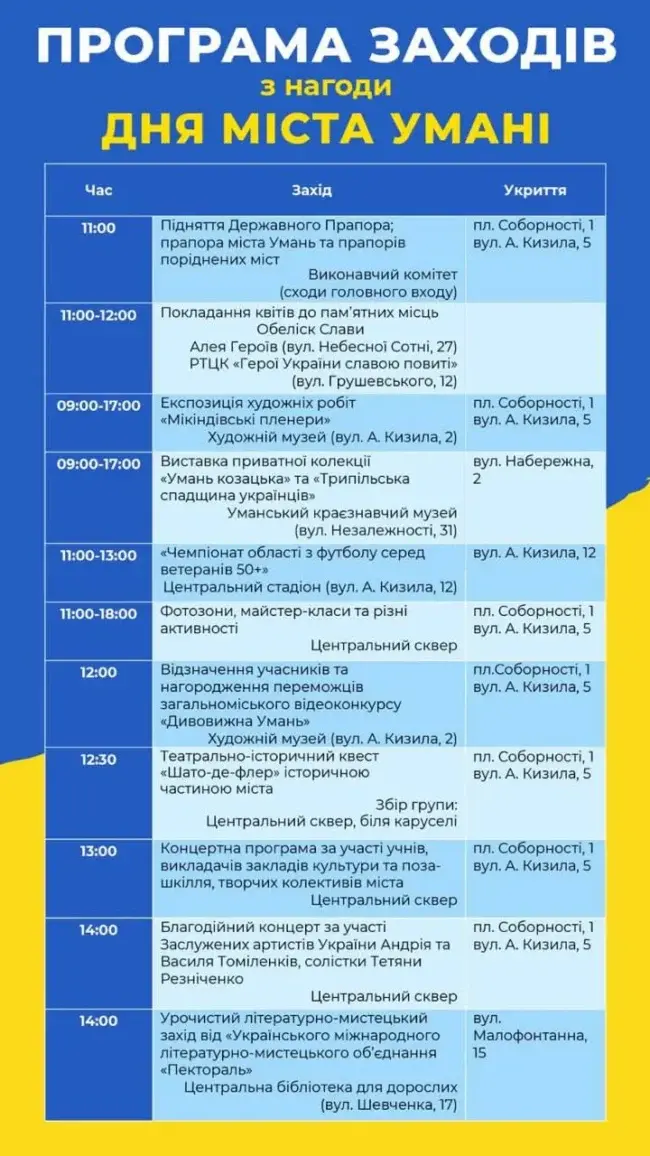 Завтра в Умані святкуватимуть День міста