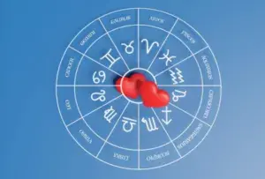 Гороскоп на сьогодні 27 грудня для всіх знаків Зодіаку