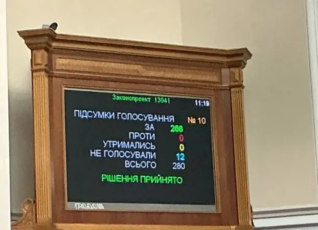 Рада підтримала демократію в Україні та легітимність президента Зеленського