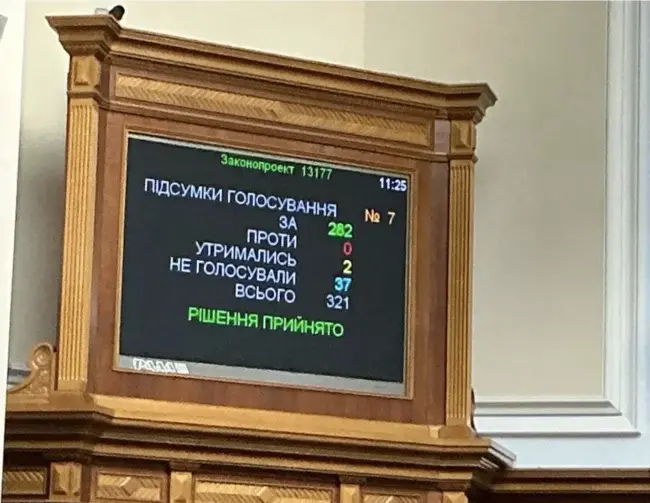 Рада підтримала продовження терміну добровільного повернення військових до частин: нові деталі