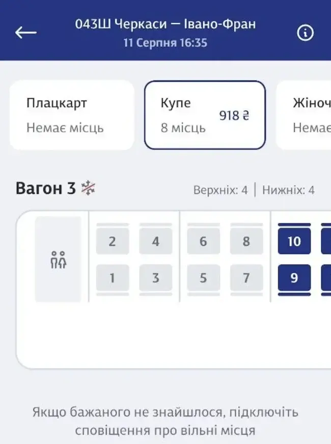 На Черкащині у 2025 році курсує лише п'ять вагонів з кондиціонерами: як обрати їх при купівлі квитків