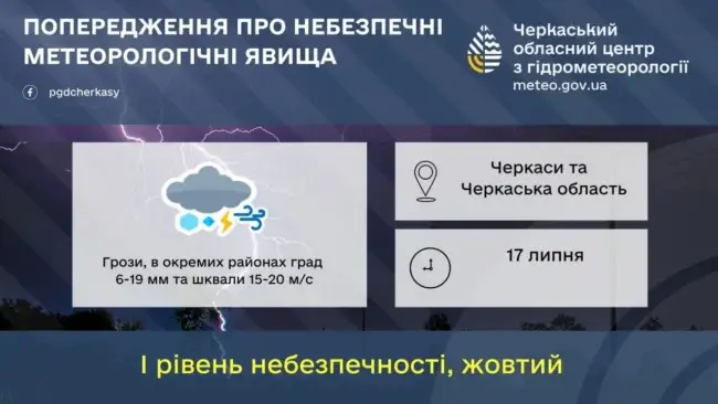 На Черкащині оголошено штормове попередження