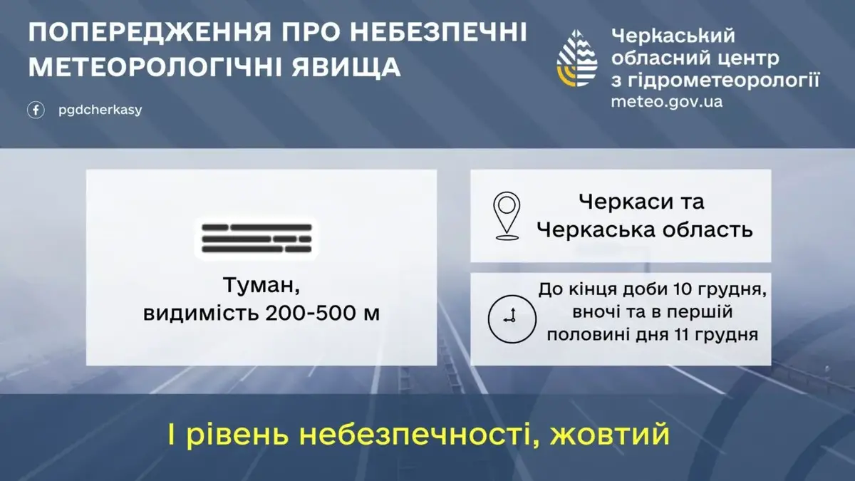 На Черкащині очікують тумани: видимість погіршиться 10-11 грудня