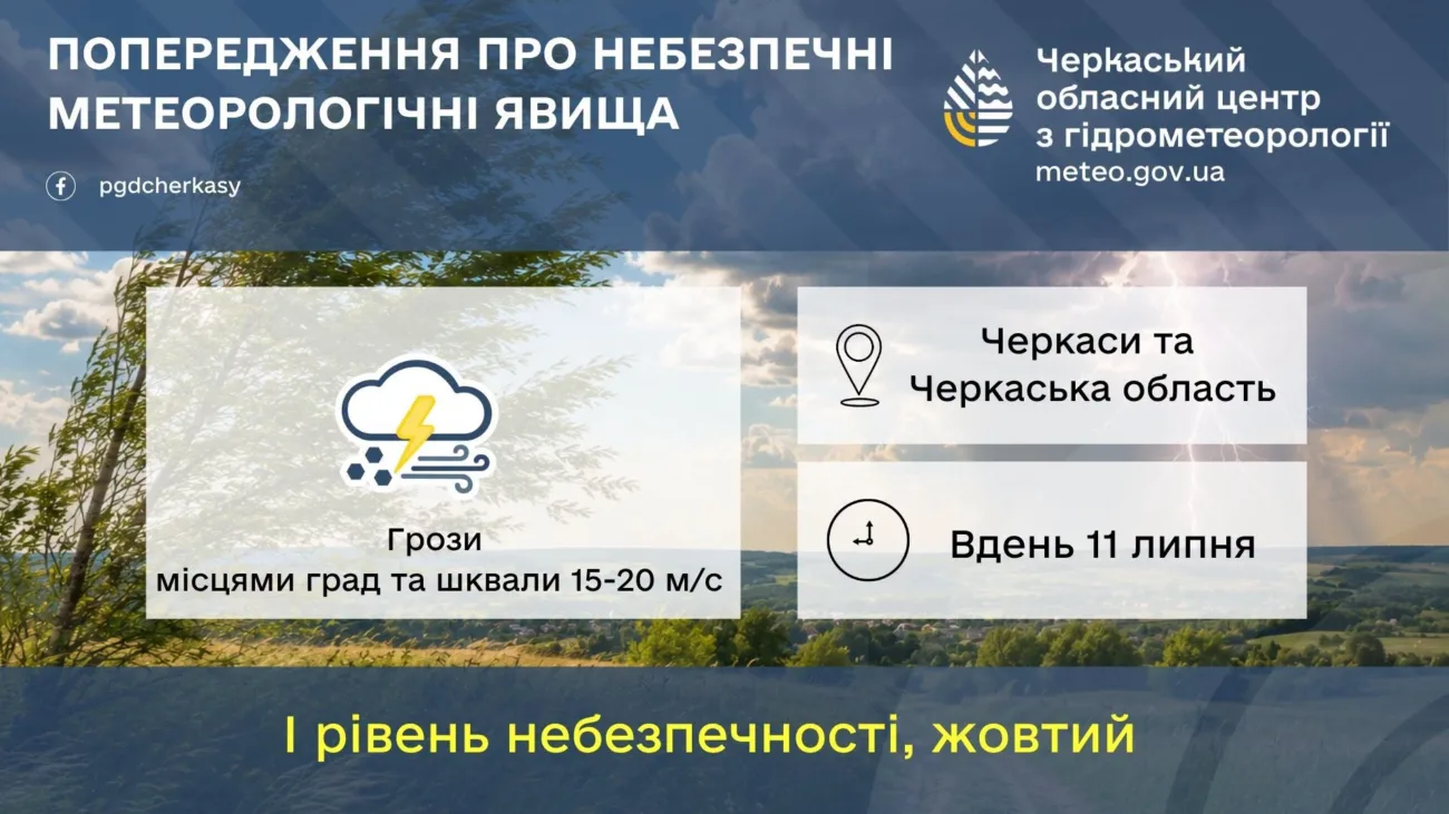 В Умані очікують шквальний вітер та грозу сьогодні, 11 липня