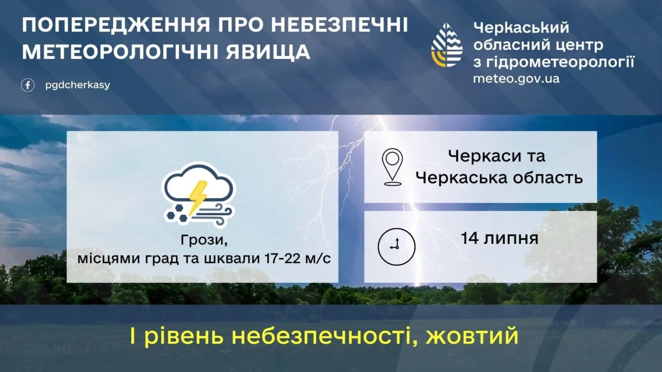 На Черкащину повертається спека: синоптики назвали точну дату