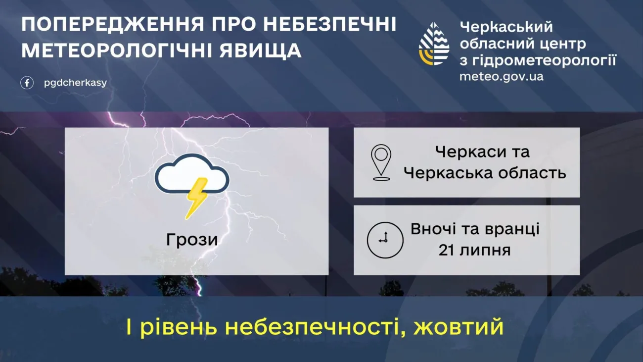На Черкащині 20 та 21 липня оголосили штормове попередження через негоду
