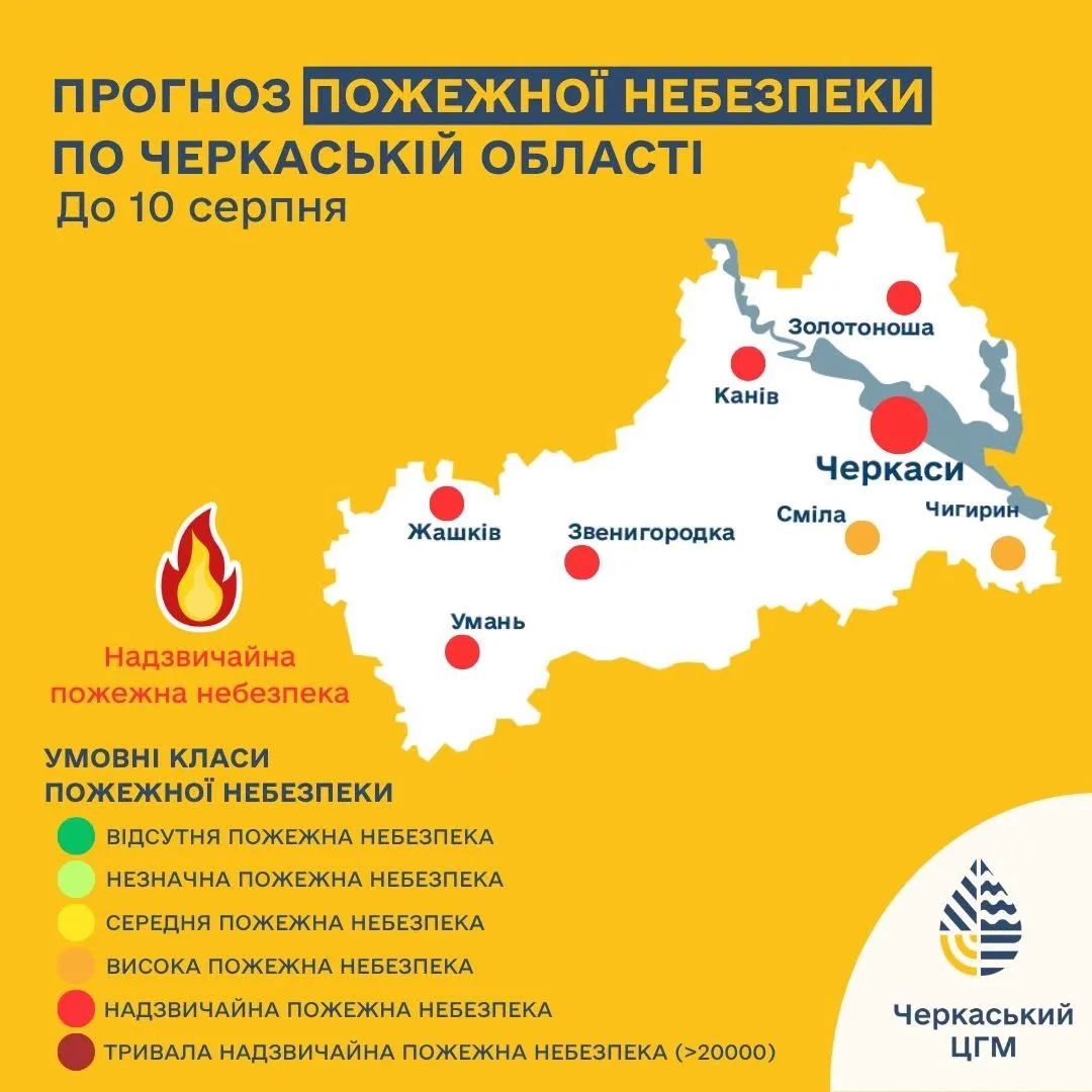 В Умані та області оголошено надзвичайну пожежну небезпеку до 10 серпня