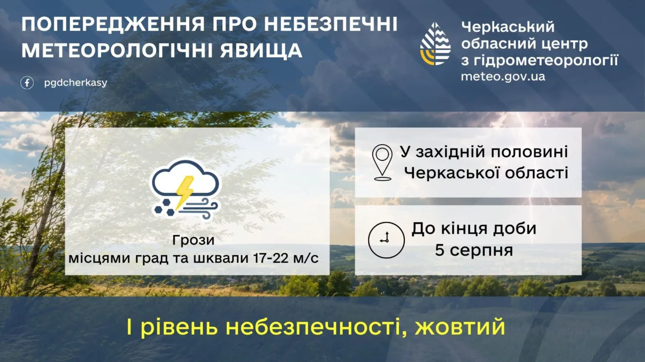 В Умані та області оголошено штормове попередження через грозу