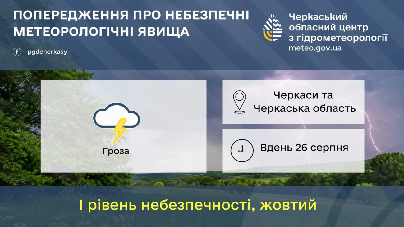 Жителів Черкащини попереджають про сильну грозу 26 серпня