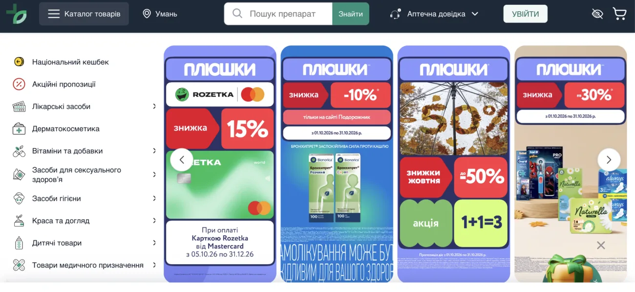 Рейтинг кращих аптек Умані 2026