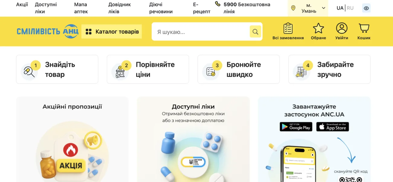 Рейтинг кращих аптек Умані 2026